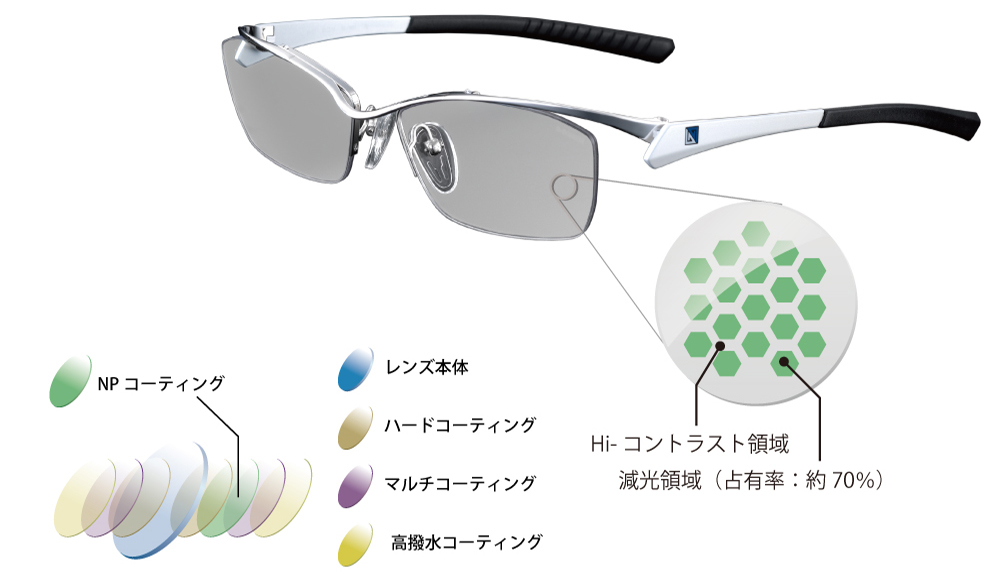 LP｜メガネ本舗