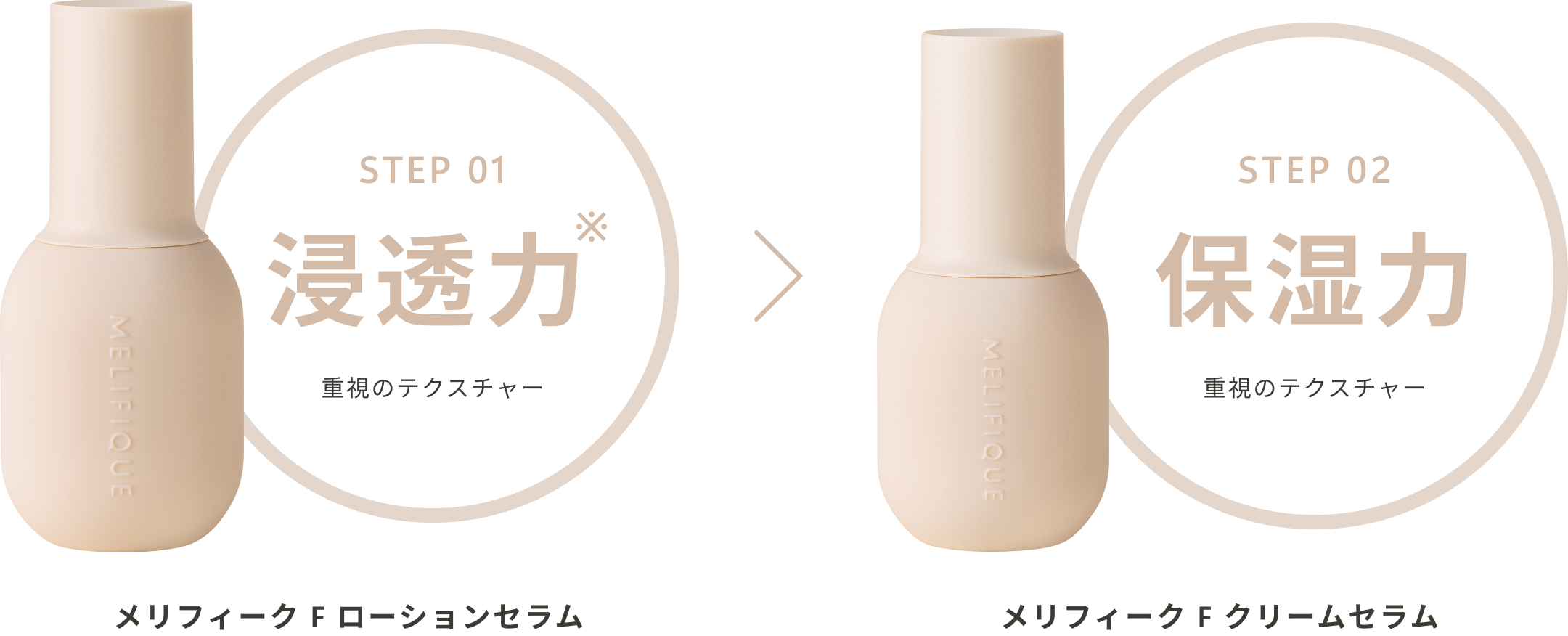 メリフィーク エッセンシャルデュオ - 【公式】MELIFIQUE | メリフィーク