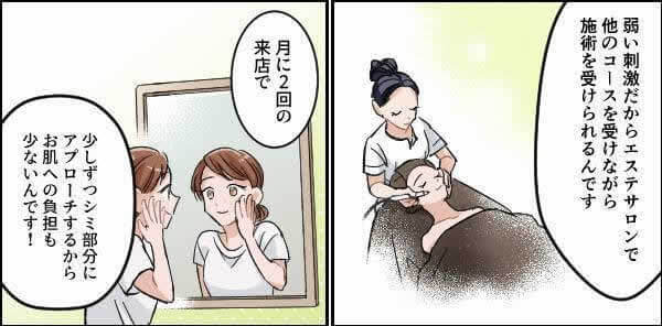 低周波シミ集中ケアコース（60分） | 山口市のエステサロン