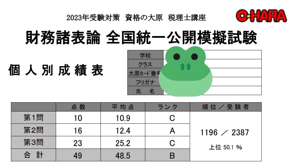 漫画】大原で全国統一模試を受けてきた(簿記論) | 簿記ブログめざすよ