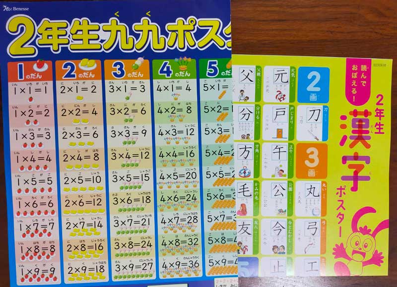 動画つき】チャレンジ紙教材はじめました！！2年生次男が内容とふろく