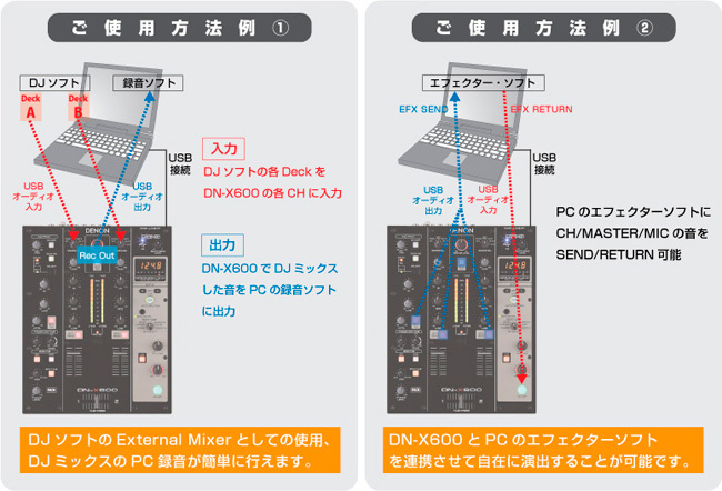検証動画☆高機能DJミキサー！驚異の3万円台☆DENON DN-X600 徹底紹介