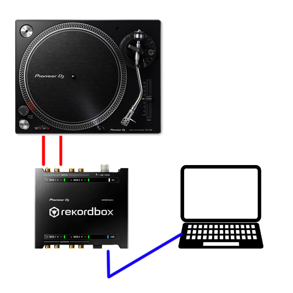 Pioneer新商品！コンパクトながら高音質！2chオーディオ