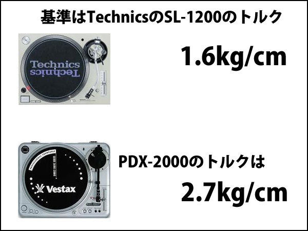 スクラッチ、バトルDJ必見！Vestax/PDX-2000が中古品にて超お得に販売