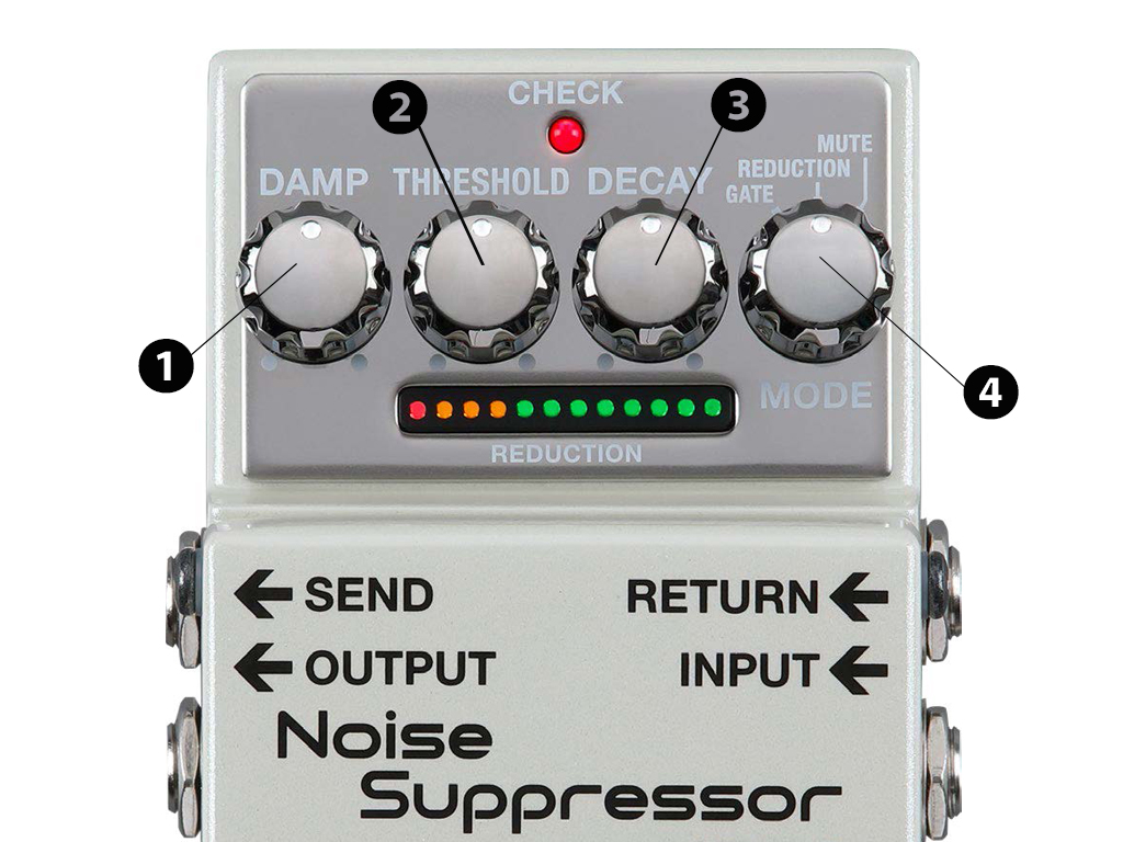 BOSS 独自のMDP 技術を駆使した次世代のノイズ ・ サプレッサー発売