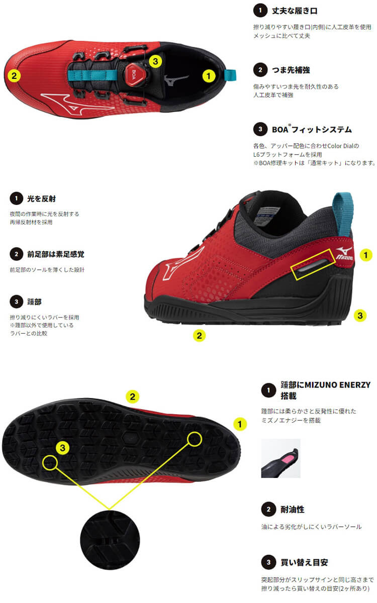 安全靴 ミズノ mizuno オールマイティ ALMIGHTY TDII51L F1GA2402