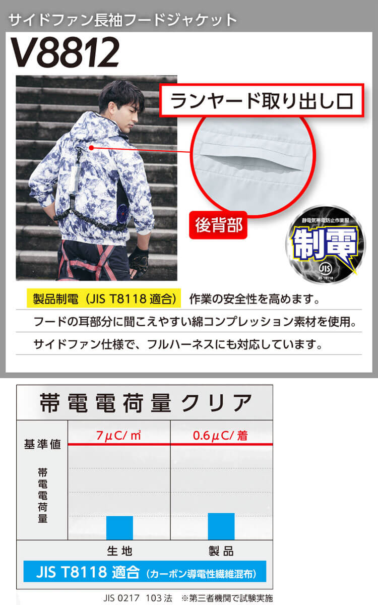 HOOH 快適ウェア 村上被服 サイドファン長袖フードジャケット V8812