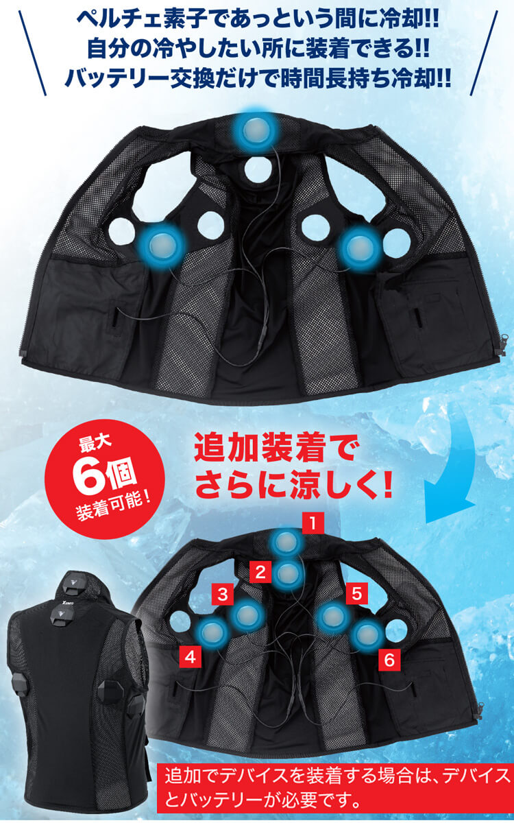 ペルチェ冷却ベストセット(バッテリーなし) 33002 ジーベック XEBEC