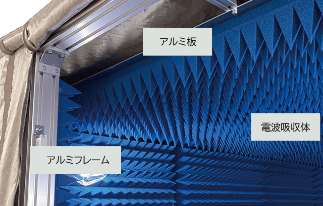 簡易電波暗室（電磁波シールドテント型） MY5700シリーズ | マイクロニクス