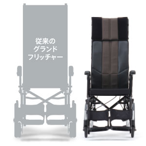 グランドフリッチャー ピクシーGrand Fletcher_Pixie｜プレミアム