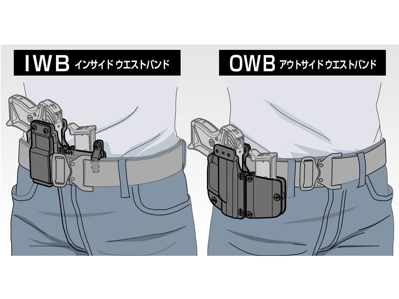 東京マルイ 純正 コンパクトキャリーガスガン LCP 2用ホルスター