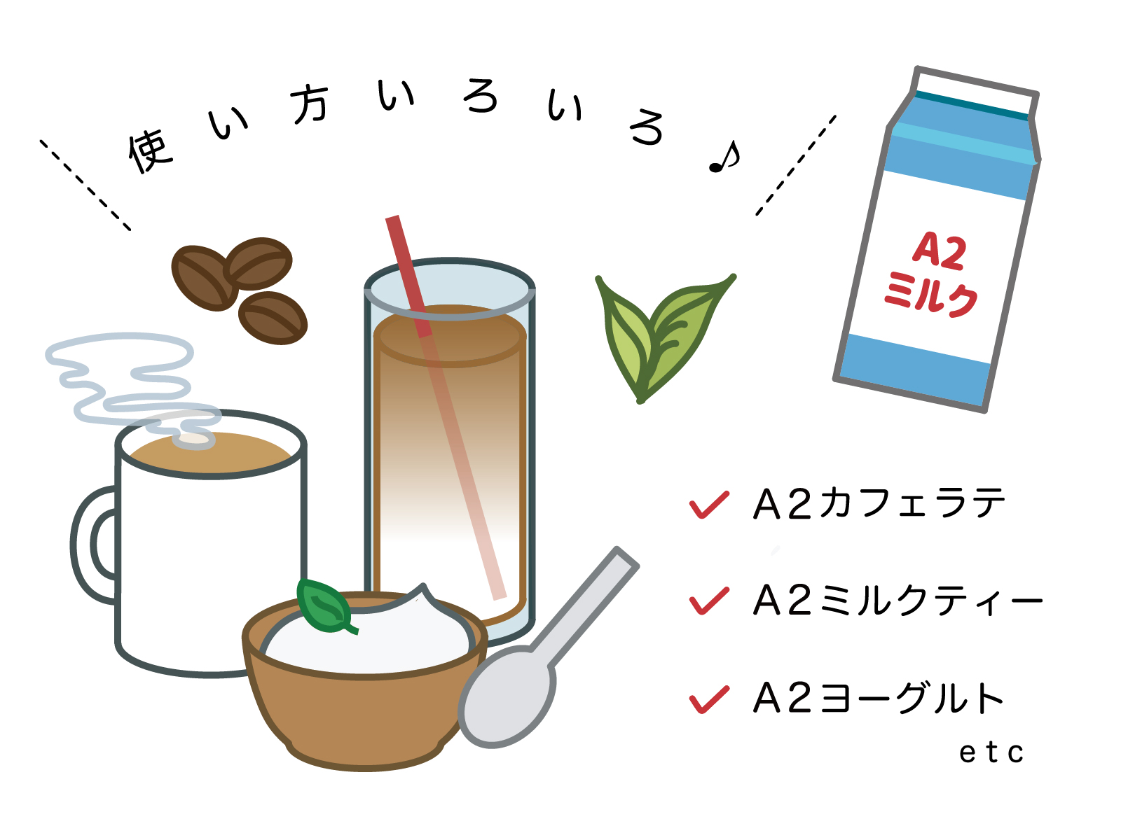 A2ミルク – 株式会社MMJ