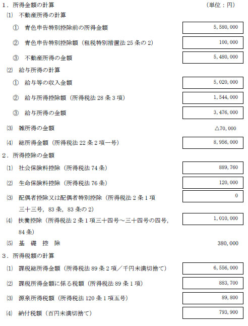 平成25年 公認会計士 試験 論文式試験解答 租税法