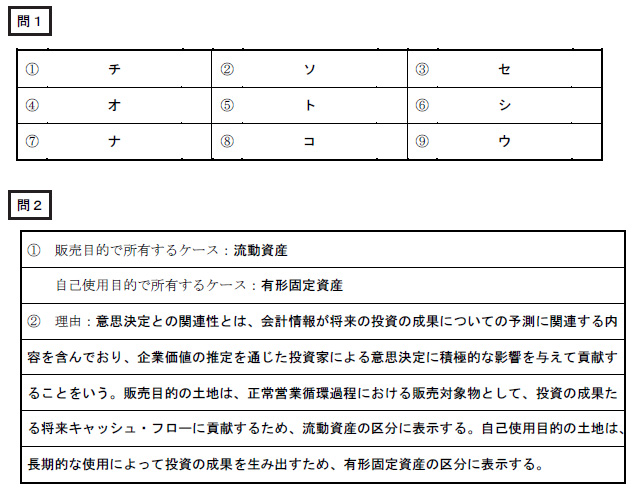 令和4年 公認会計士 試験 論文式試験解答 会計学（午後）