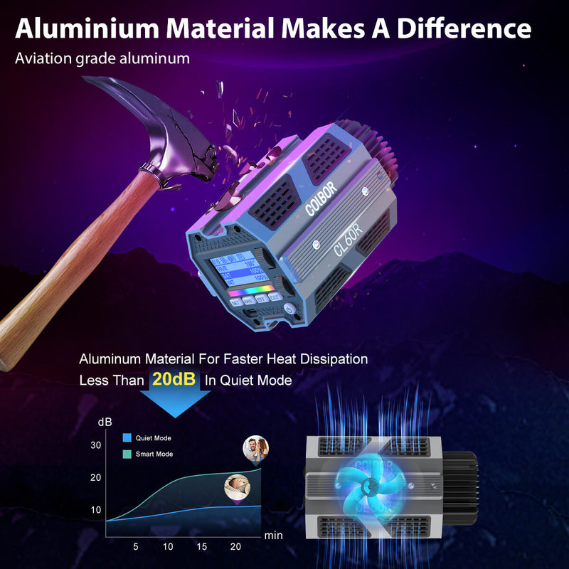 Full Color RGB Video Light COLBOR CL60R | Moman