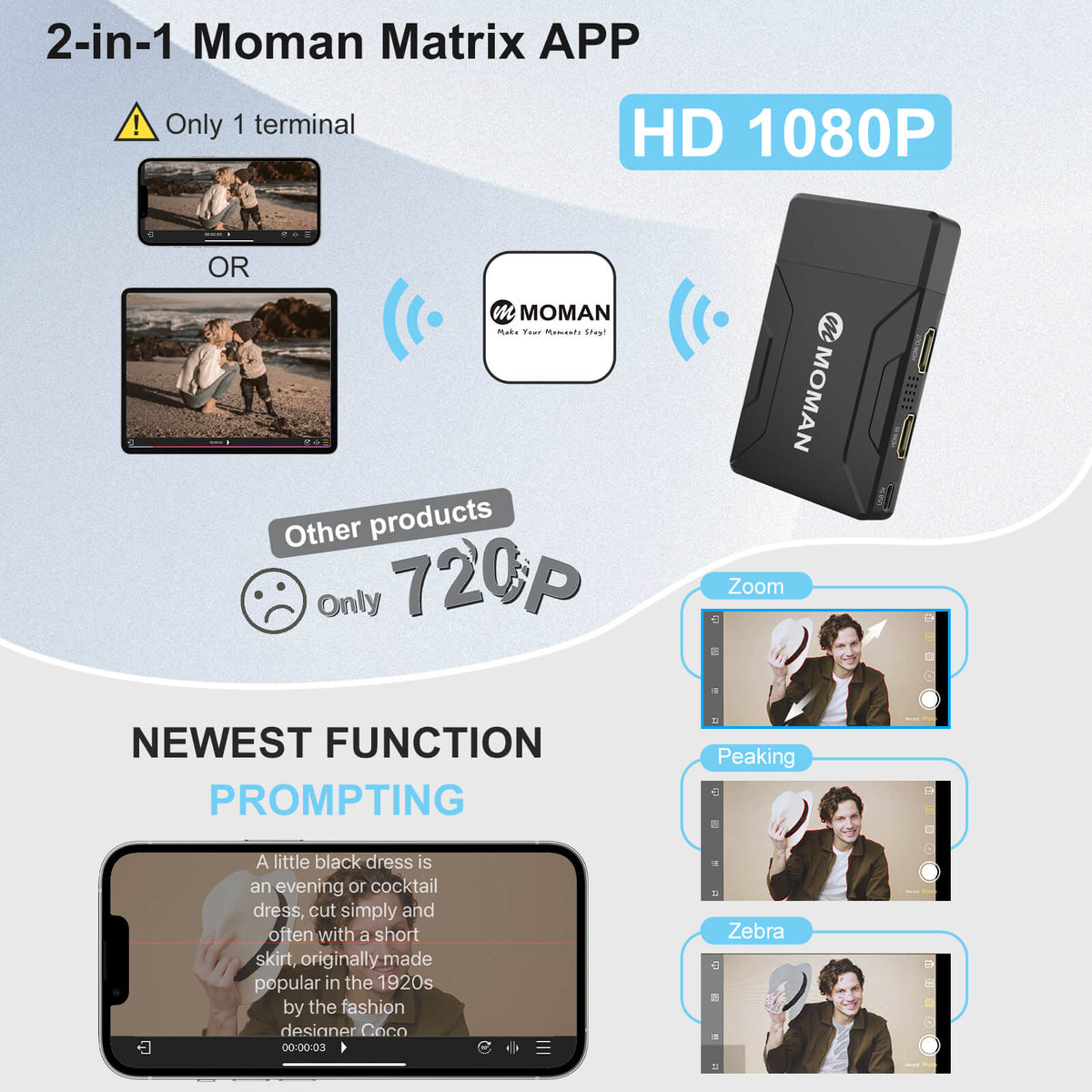ワイヤレス HDMI ビデオ伝送システム Moman Matrix 600 |モマン