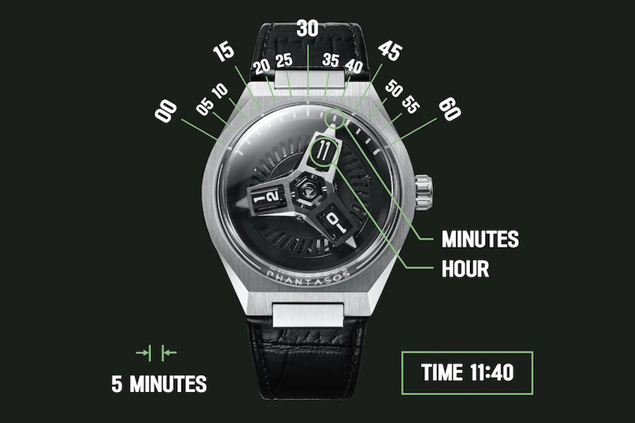 針なし時計⁉フランス版タイメックス⁉ほか】個性派ウォッチ5選。ひと際