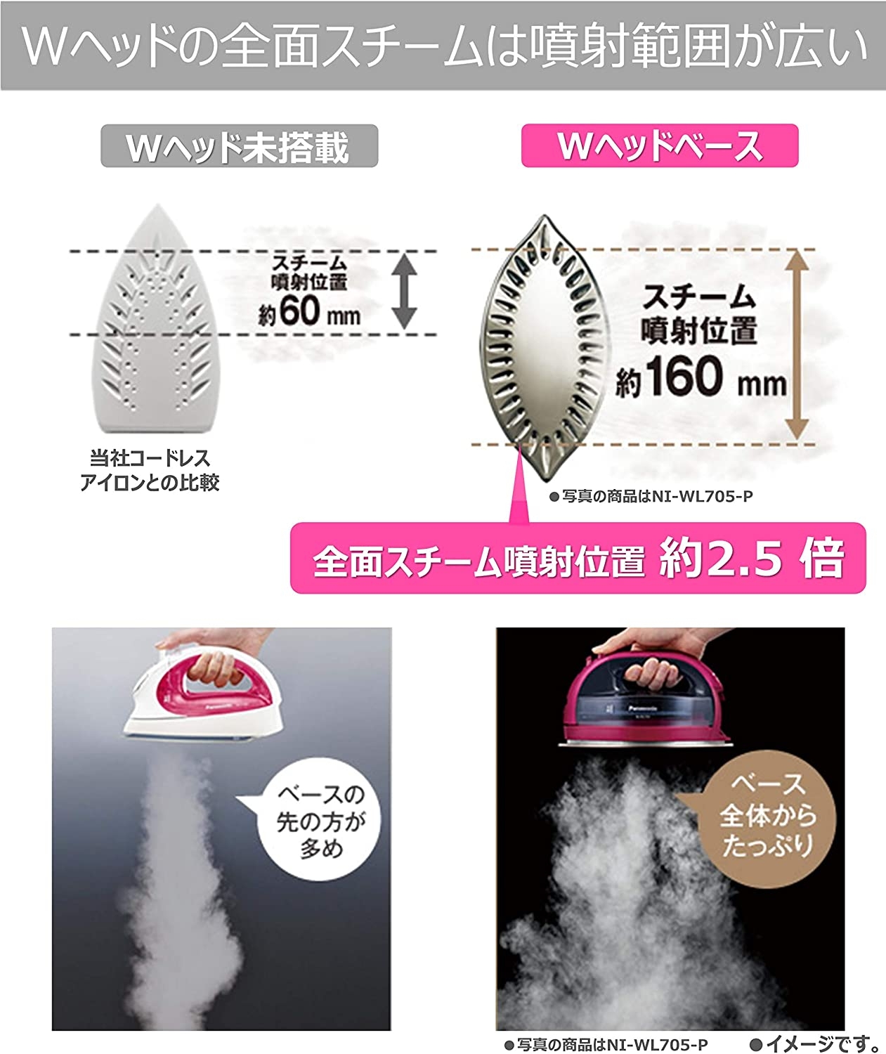 徹底検証】コードレススチームWヘッドアイロン NI-WL405-Wのレビュー