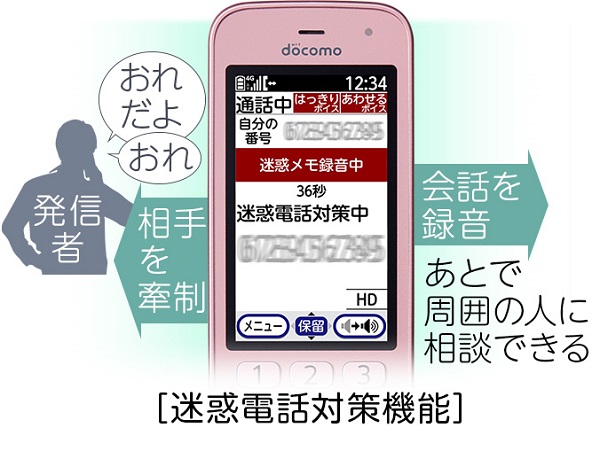 シニア世代におすすめ！ ドコモの「らくらくホン F-01M」の特徴や便利