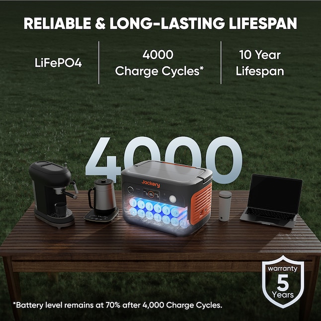 Jackery Explorer 600 Plus Solar Generator (632Wh) 800-Watts