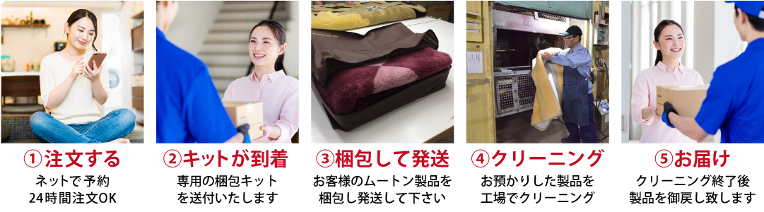 レッキスブランケット/掛カバー・シングル | 日本ムートン株式会社