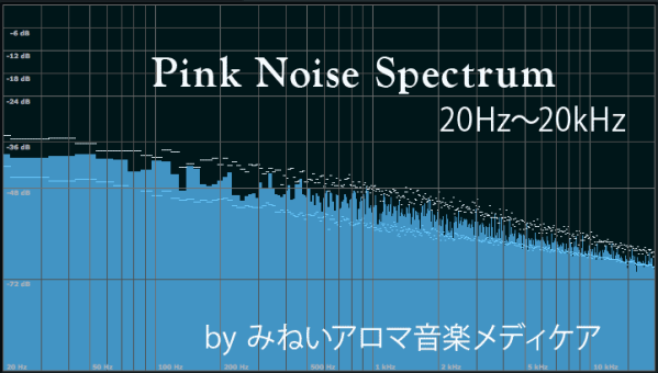 海の音とピンクノイズの共通点 | 海の音とそのスペクトラム（周波数