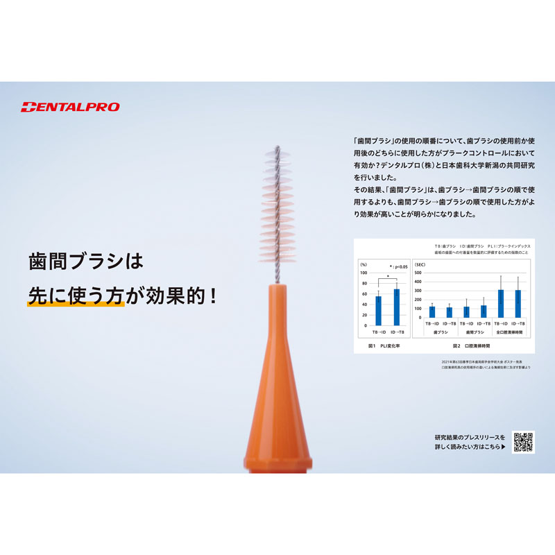 デンタルプロ 歯間ブラシ 1 SSS 15P ｜ ミスターマックスオンラインストア