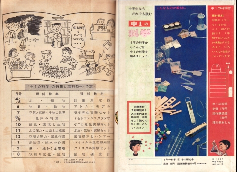 60年代 学研の「科学」と「学習」のふろくの研究