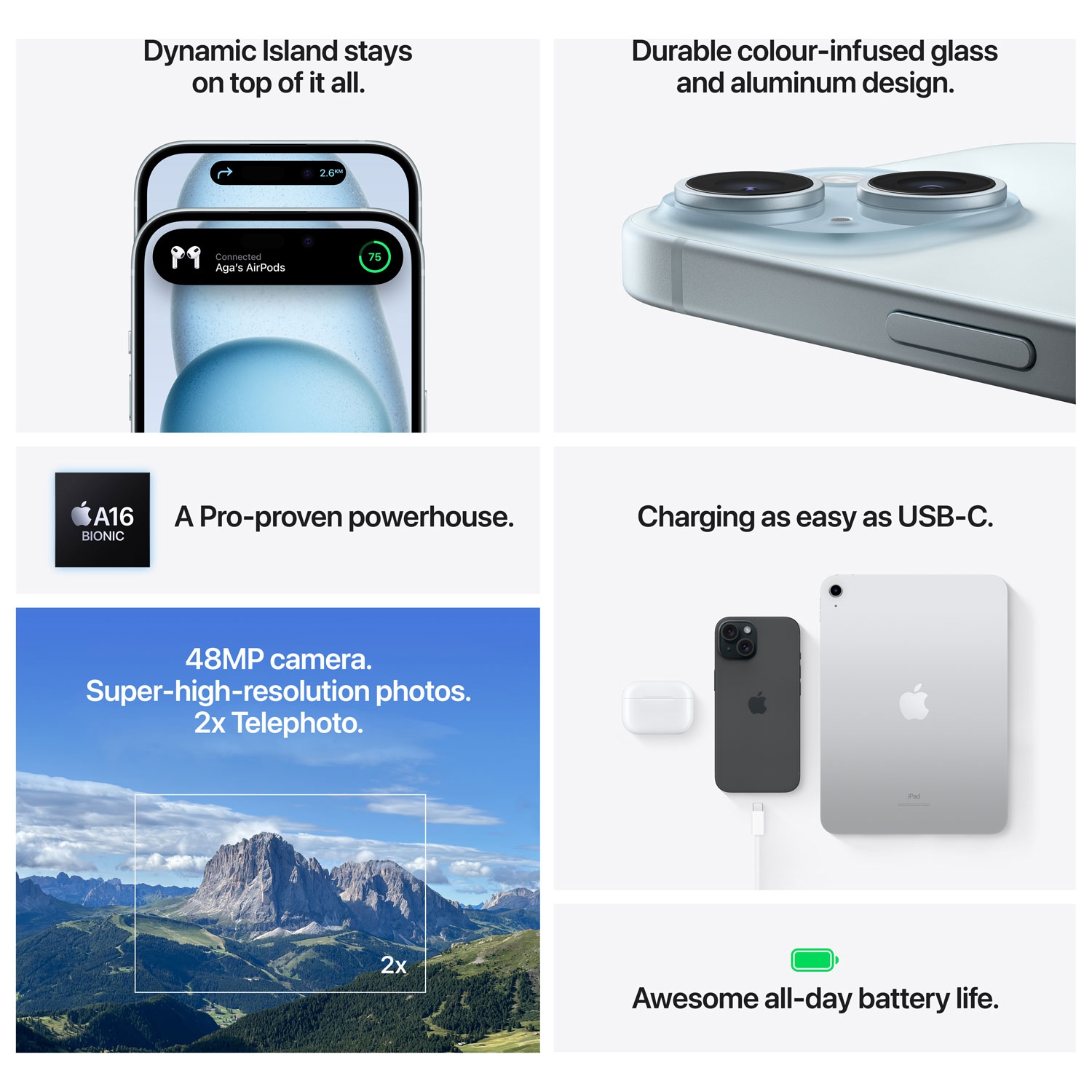 Open Box - Apple iPhone 15 128GB - Blue - Unlocked | Best Buy Canada