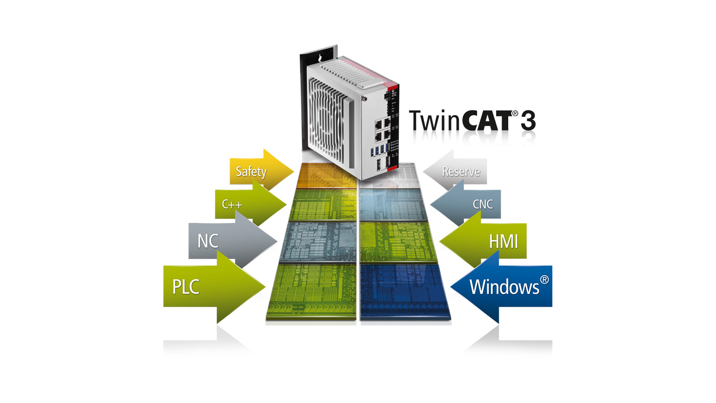 C6030-0060 | Ultra-compact Industrial PC | Beckhoff Worldwide
