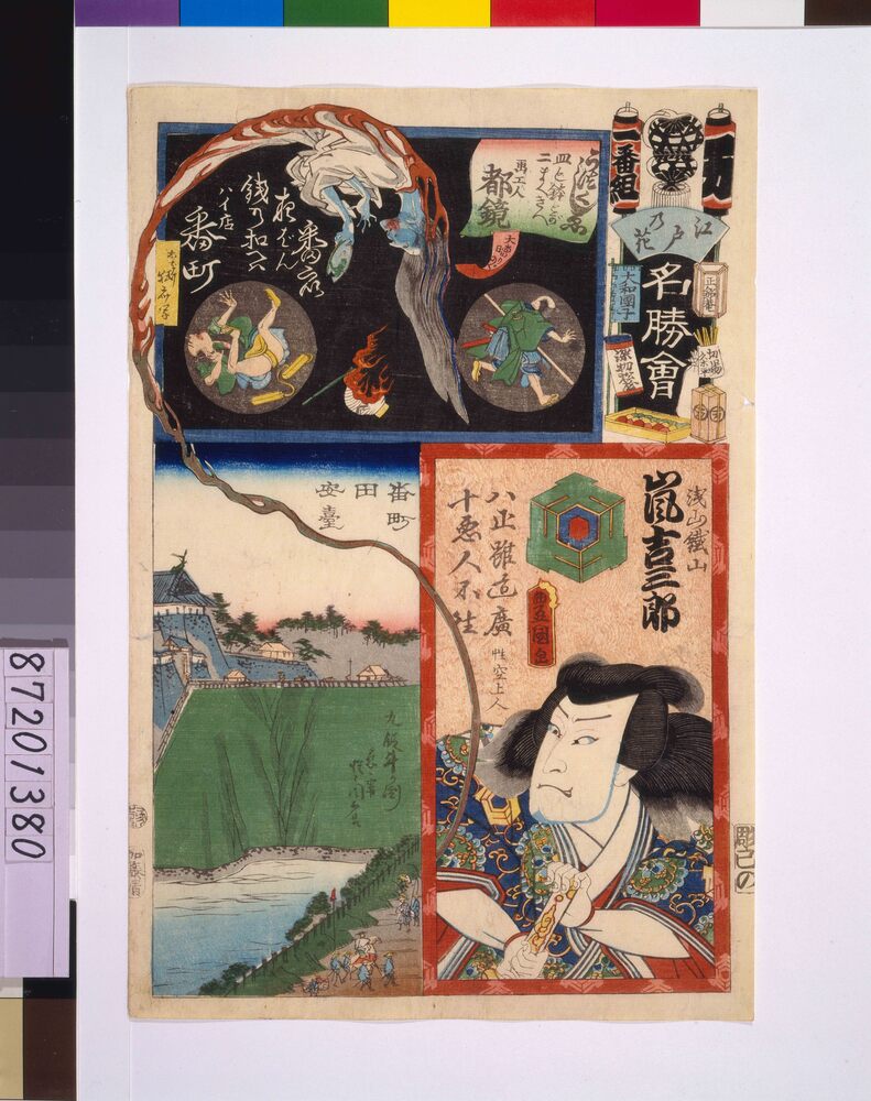 新撰大日本 永代節用無尽蔵 | ToMuCo - Tokyo Museum Collection