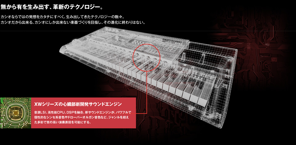 XWシリーズシンセサイザー スペシャルサイト - music.casio.com - CASIO