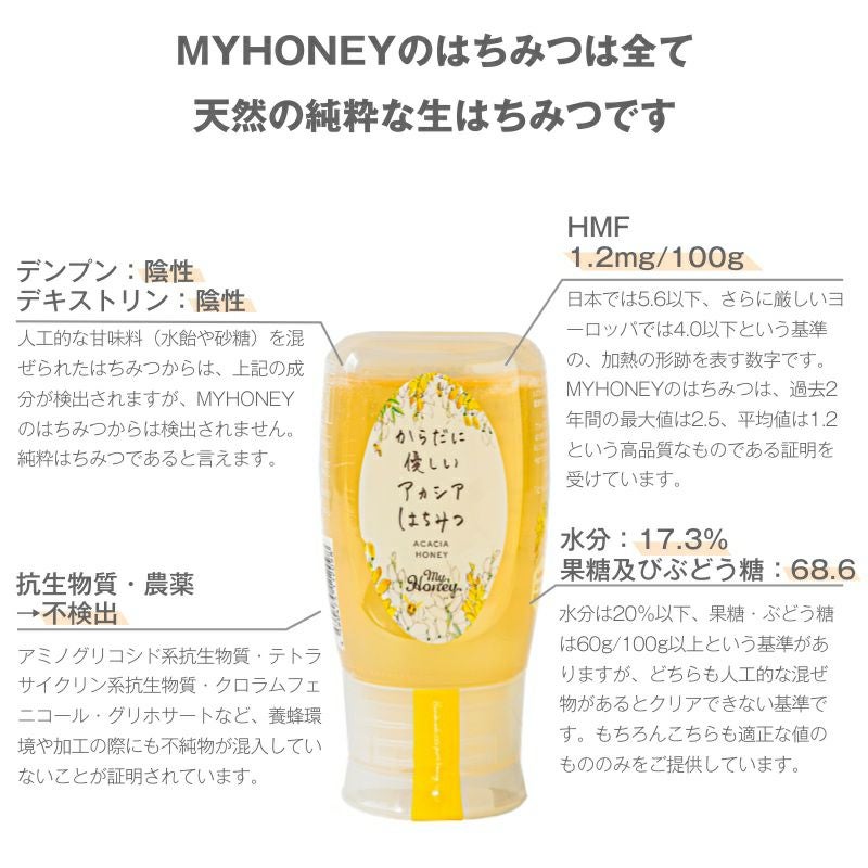 アカシアハニー チューブボトル500g/ ギフトボックス入り/ 手提げ袋