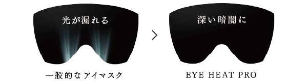 公式】MYTREX EYE HEAT PRO | コードレスホットアイマスク | マイ