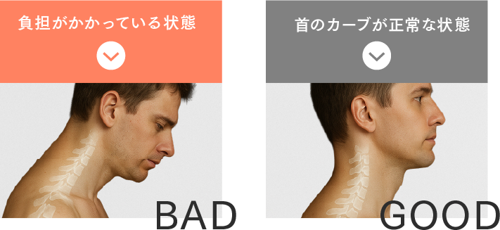 つらい首と目に、詰まりレスの新習慣。｜MYTREX RESET NECK｜強牽引の