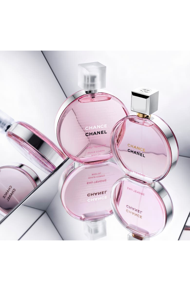 寺222 CHANEL CHANCE EAU TENDRE オードパルファム CHANEL CHANCE EAU