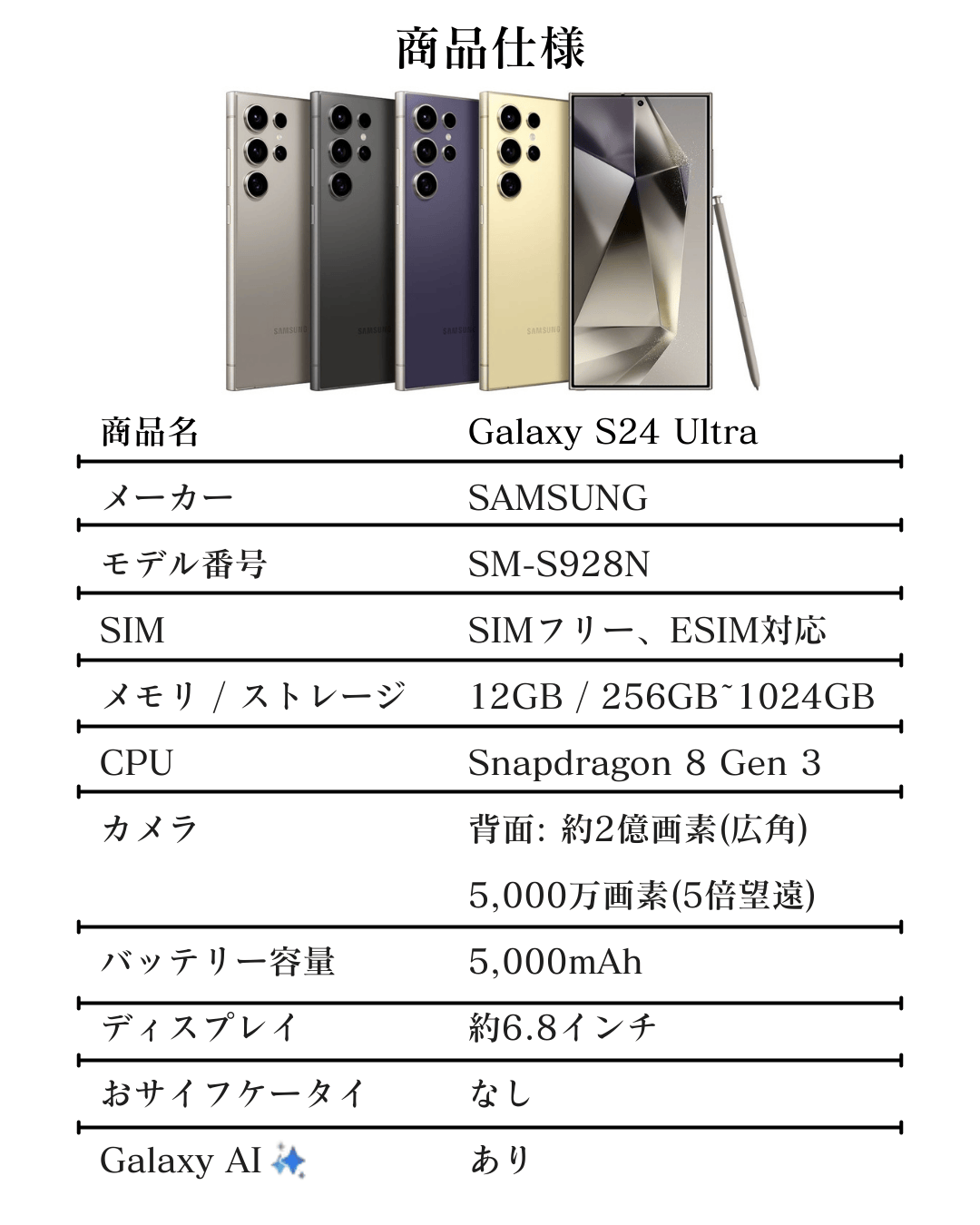 S24 Ultra 256GB Gray – NCモバイル