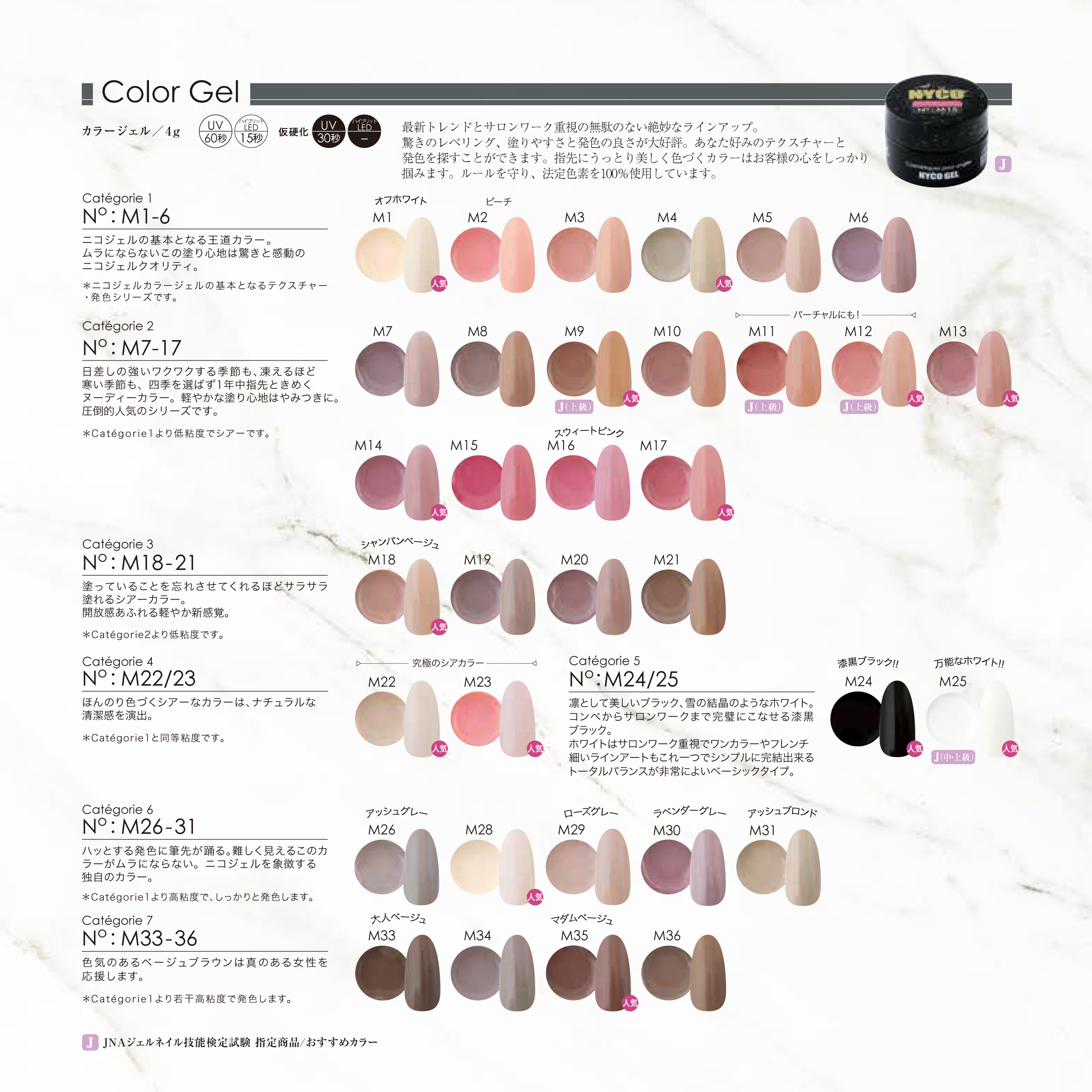 □NYCOGEL(ニコジェル)商品一覧 / NESオンラインショップ