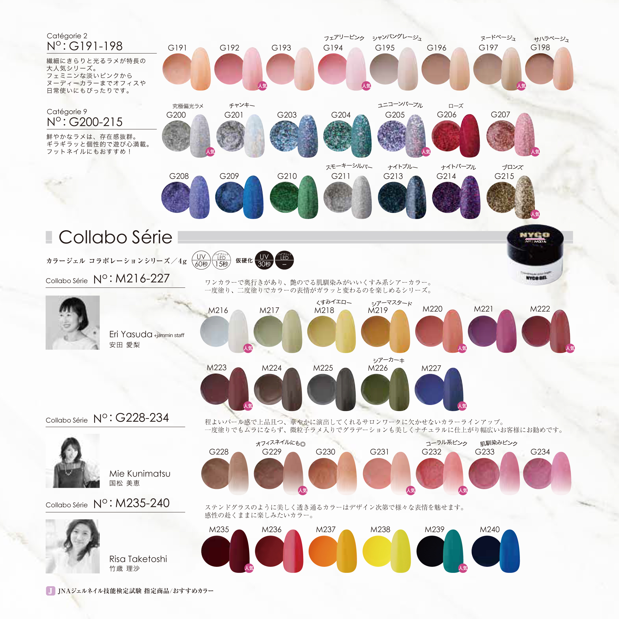 □NYCOGEL(ニコジェル)商品一覧 / NESオンラインショップ