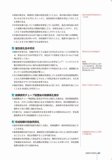 ENT臨床フロンティア | 株式会社中山書店