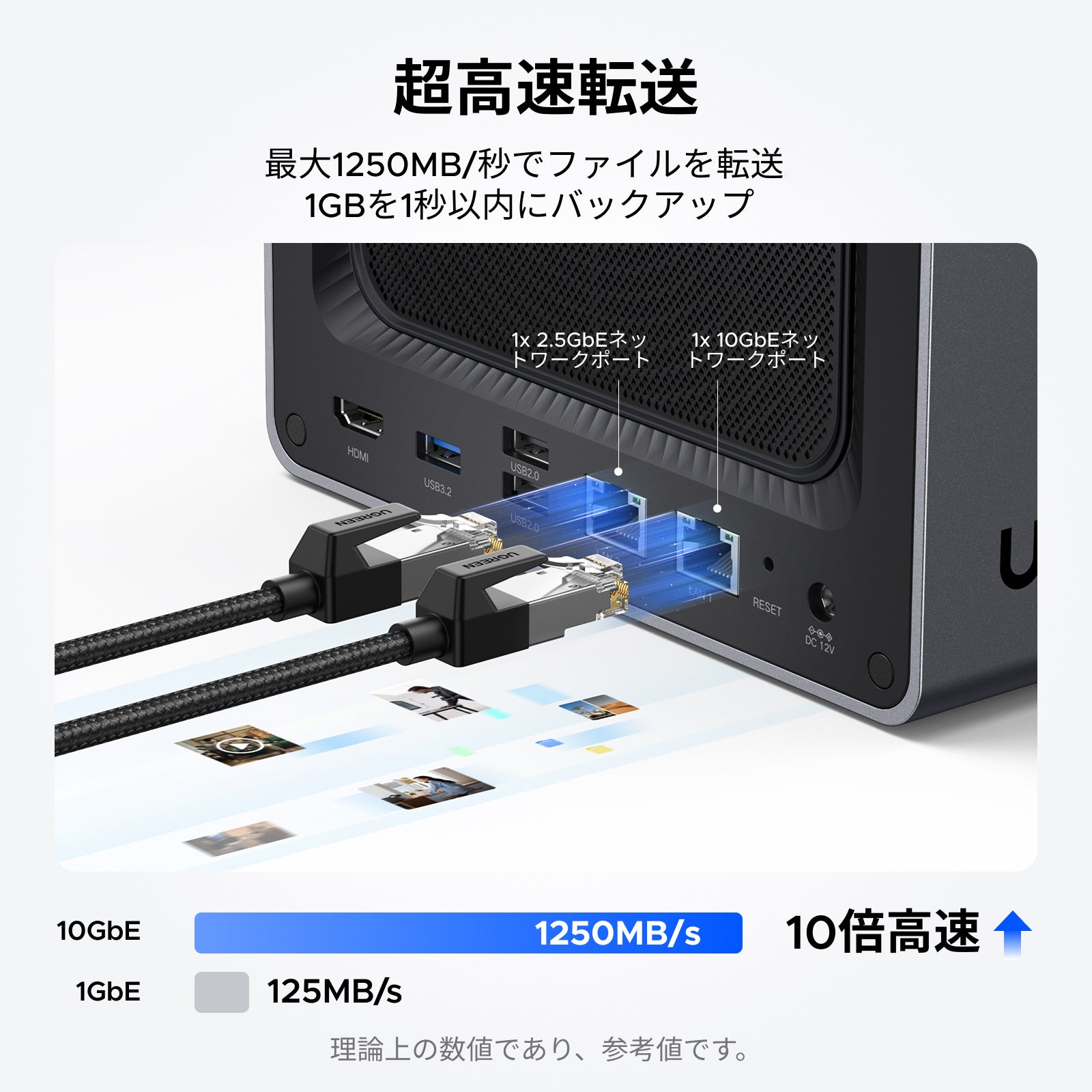 UGREEN 4ベイ NASストレージ - 136TB超大容量と高速10GbE転送