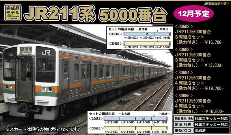 GREENMAX JR211系5000番台 グリーンマックス | NGaugeJP - 横濱模型