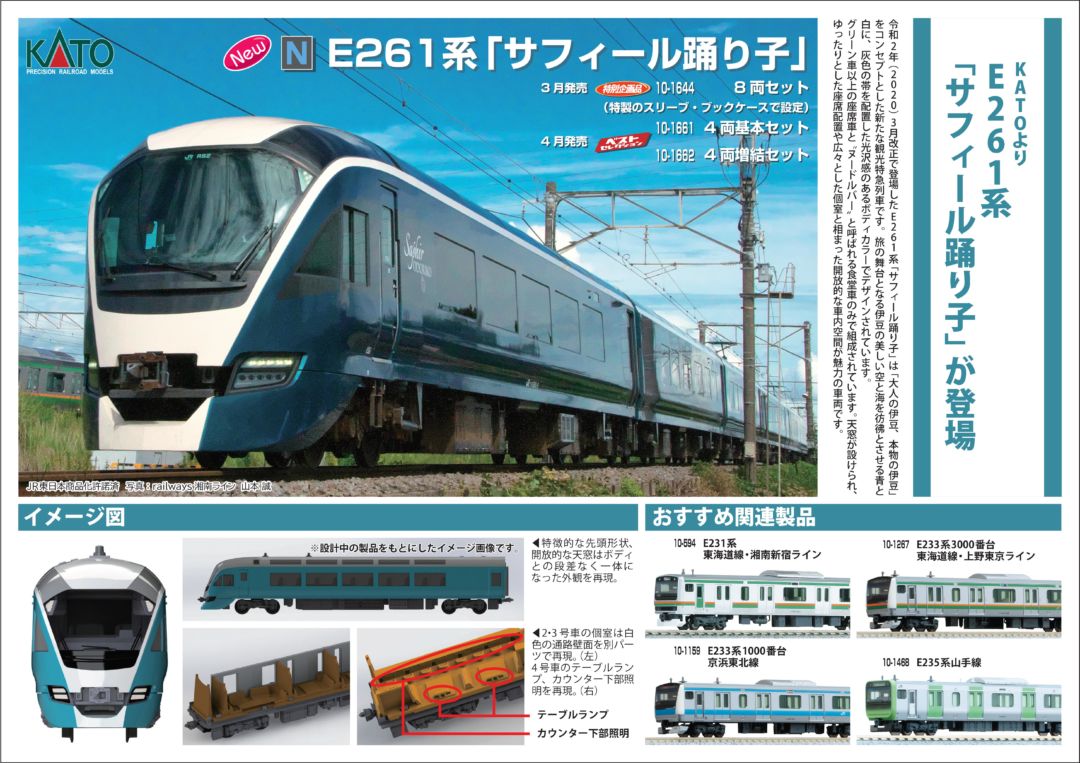 KATO E261系「サフィール踊り子」 8両セット 特別企画品 新製品2021年3