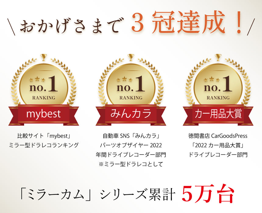 ミラーカム2 MRC-2022 前後ドライブレコーダー＋デジタルミラー GPS