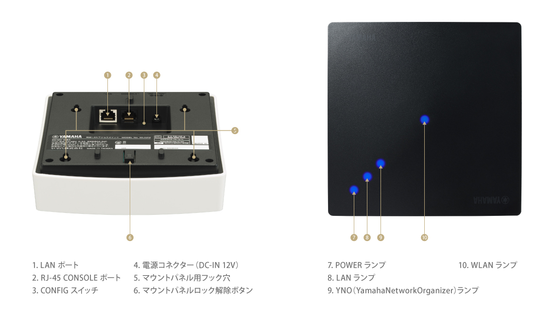ハニニー様 YAMAHA 無線LANアクセスポイントWLX212(W)ホワイト