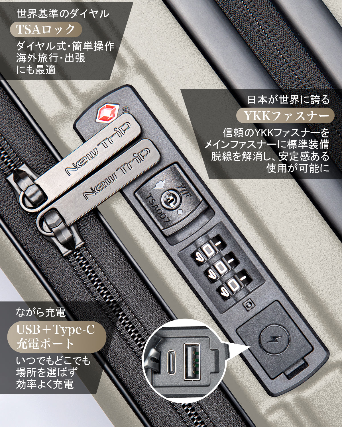 New Trip 0501｜横開きフロントオープン スーツケース｜拡張機能・USB