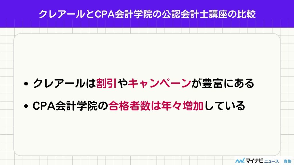 クレアールの公認会計士講座の評判・口コミは？合格率や費用も解説