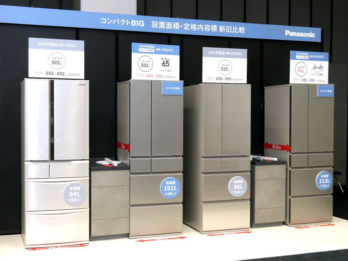 今どきの住宅事情と冷蔵庫。パナソニックが8年ぶりにフルモデル