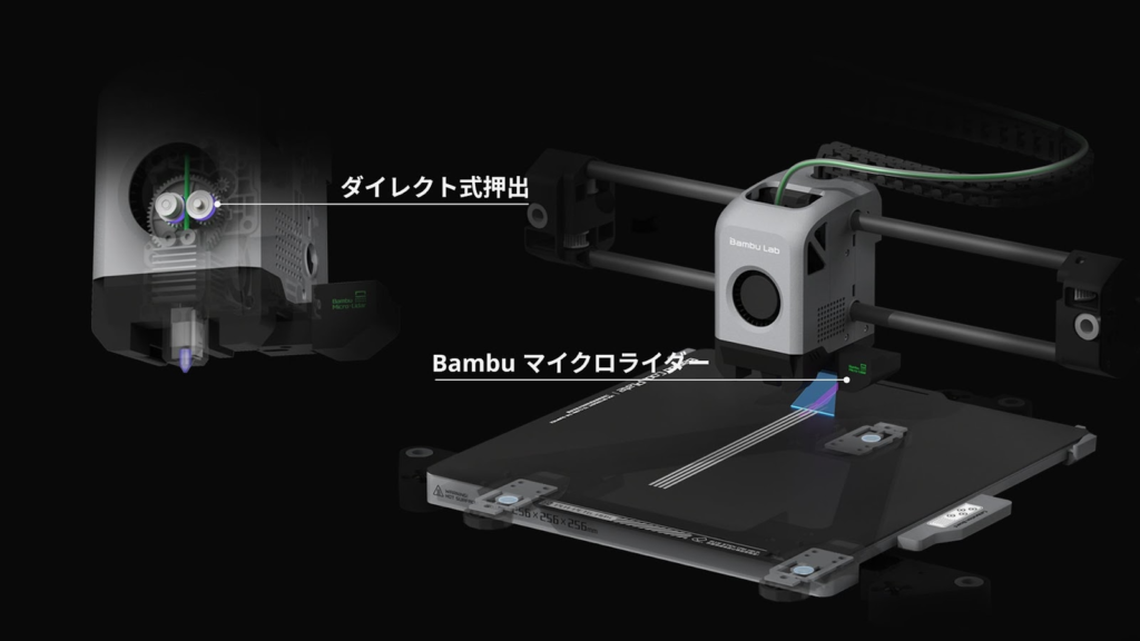 最大16色の多色造形3Dプリンターが日本進出 ― Bambu Lab | 業務用3D