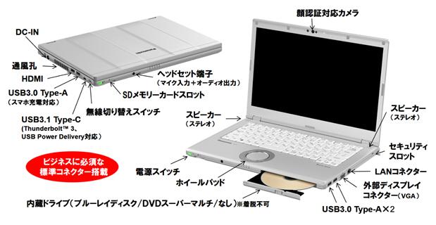 モバイルパソコン 「Let's note」 個人店頭/法人向け 夏モデル発売